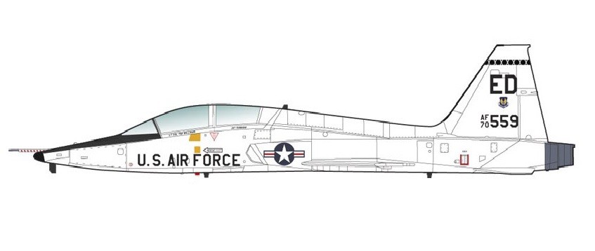 Falcon Models 445th Flight Test Squadron, 412th Test Wing, U.S.