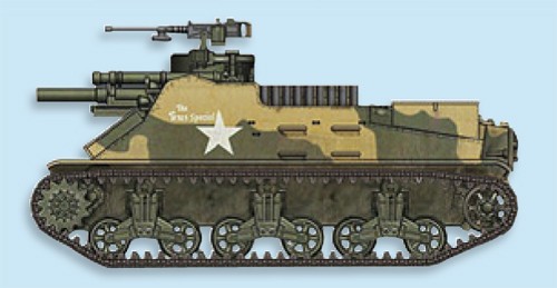 M7 x 16 mm Sechskant (Tank, Sitzbank)