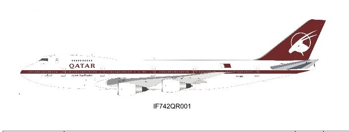 SR 81  QATAR AIRWAYS   A7-ABL B 747 